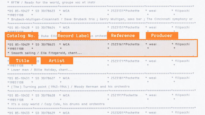 Table and data extraction technology